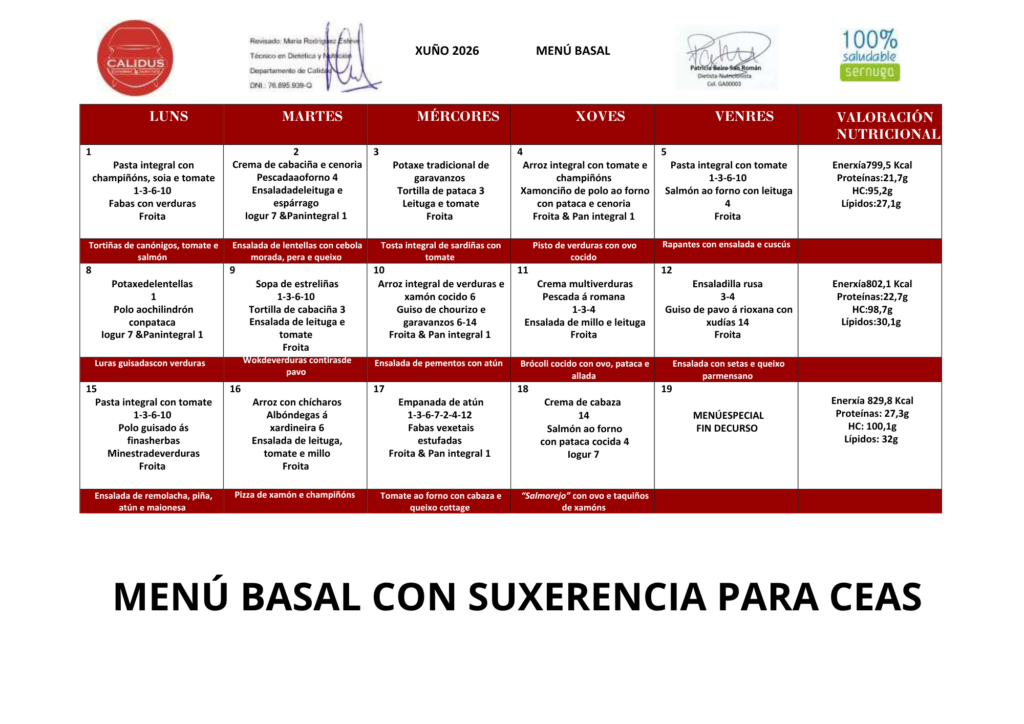 Tarjetas educativas Preguntas Formas abstractas Azul (1)